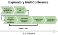 Thumbnail for version as of 04:24, 6 April 2025