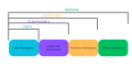 Thumbnail for version as of 18:46, 8 May 2024