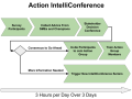 Thumbnail for version as of 04:26, 6 April 2025